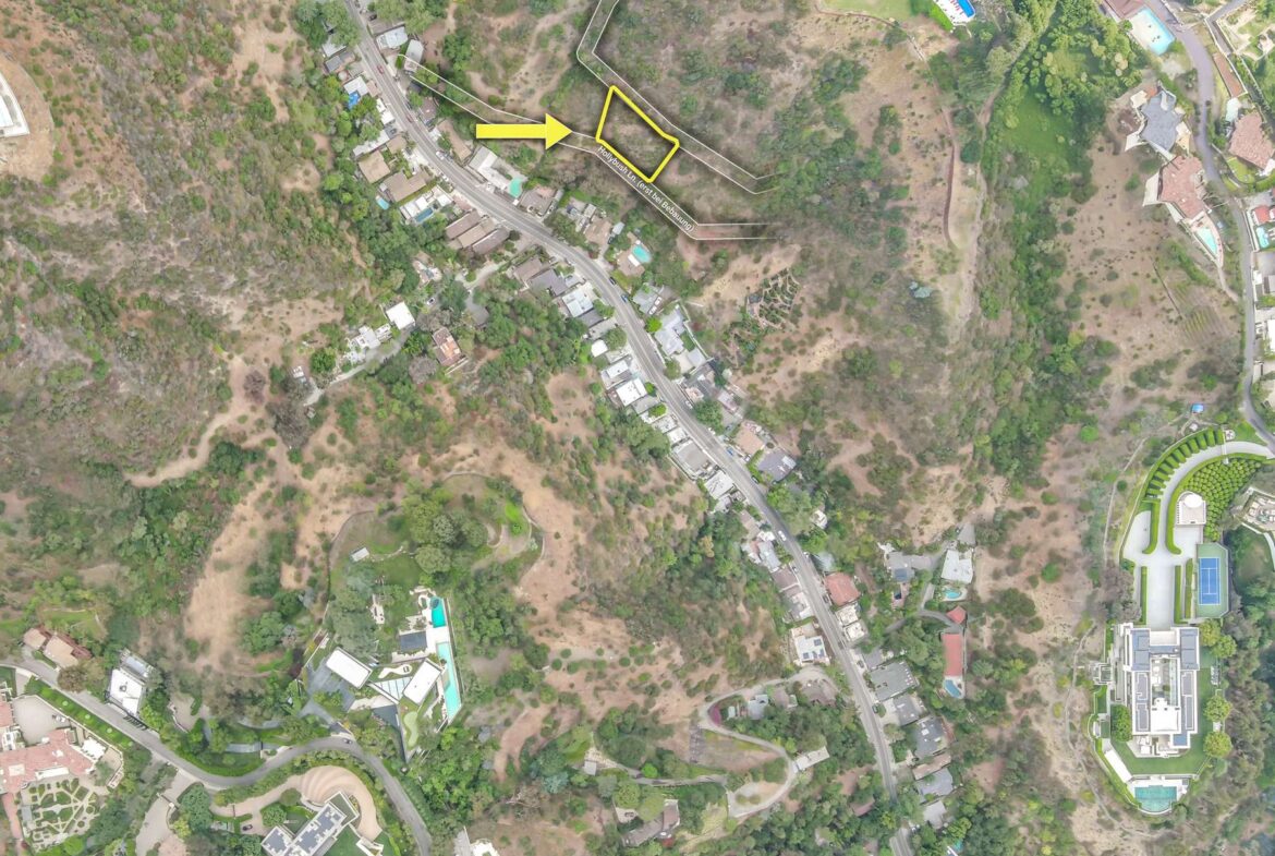 Einordnung Grundstück