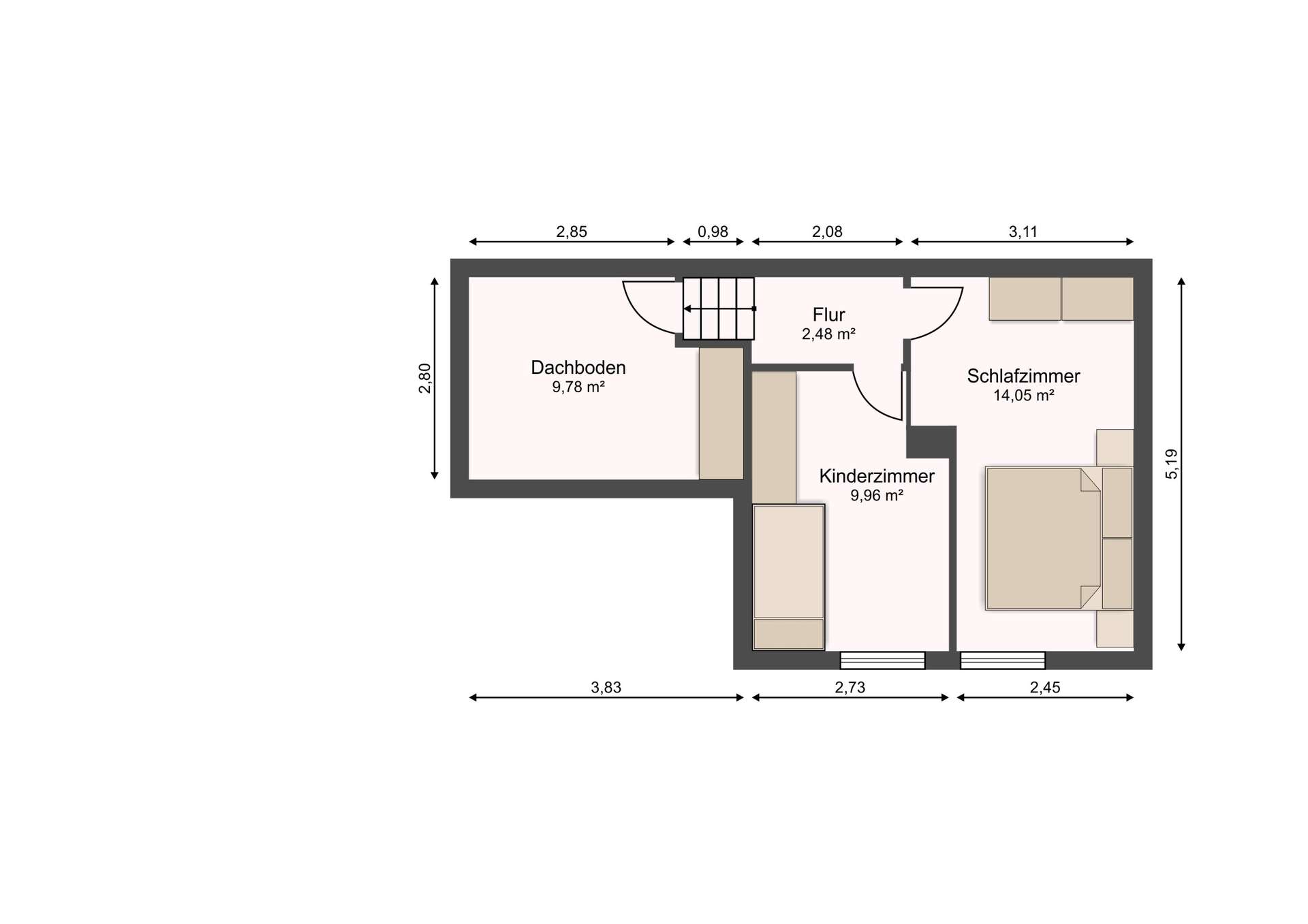 Attic floor plan: Dachboden (9.78 m²) on left, central stairs, hallway (Flur), then Schlafzimmer (14.05 m²) and Kinderzimmer (9.96 m²) on the right with furniture.